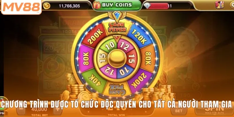 Chương trình được tổ chức độc quyền cho tất cả người tham gia