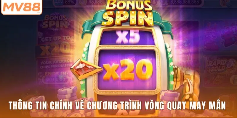 Thông tin chính về chương trình vòng quay may mắn