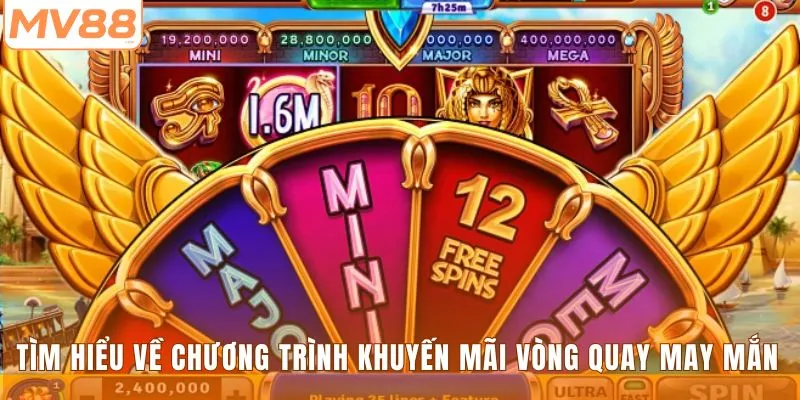 Tìm hiểu về sự kiện khuyến mãi vòng quay may mắn